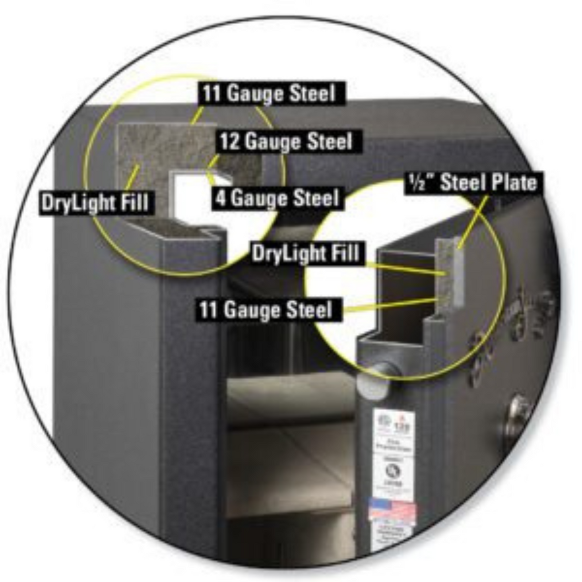 AMSEC | BFII Series